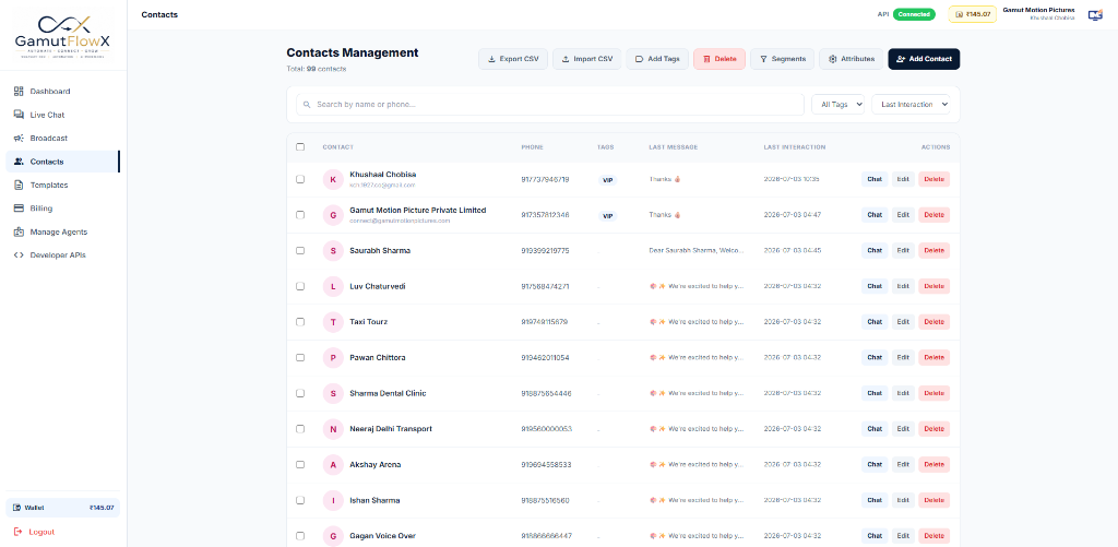GamutFlowX Contacts Management Board